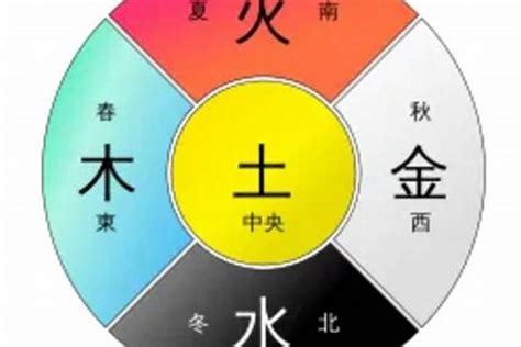 五行属土的物品|五行属土的有哪些东西？